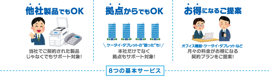 あいさぽBasic